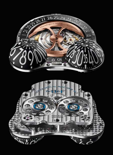 MB&F