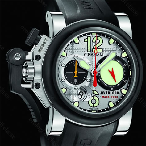 Scheda orologio Graham Chronofighter Oversize Overlord Mark Four #7090 Orologio Graham Chronofighter Oversize Overlord Mark Four #7090