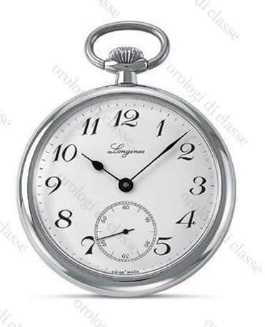 Scheda orologio Longines Pocket Watches #7500 Orologio Longines Pocket Watches #7500