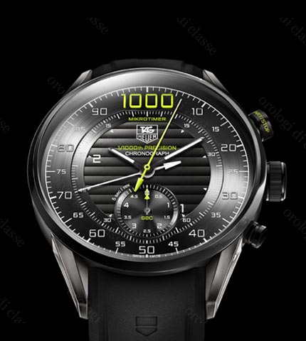 Scheda orologio TAG Heuer MIKROTIMER Flying 1000 Concept Chronograph #11171 Orologio TAG Heuer MIKROTIMER Flying 1000 Concept Chronograph #11171