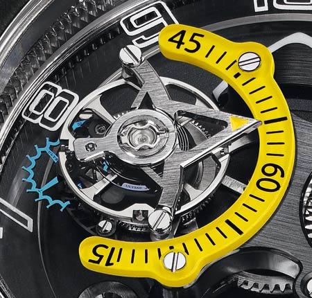 Ulysse Nardin
