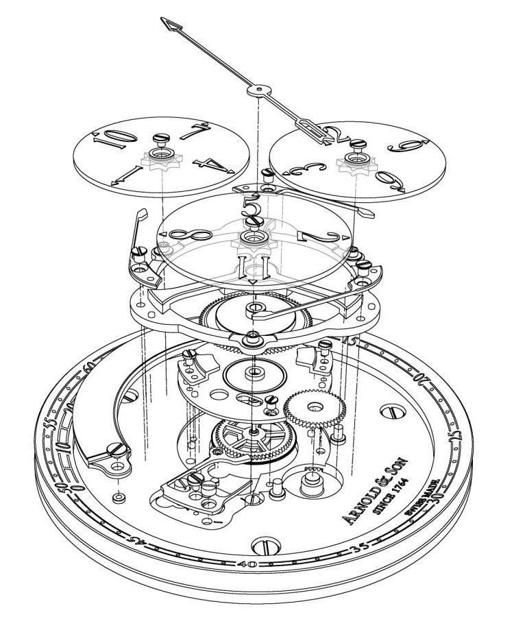Arnold & Son Golden Wheel Calibro