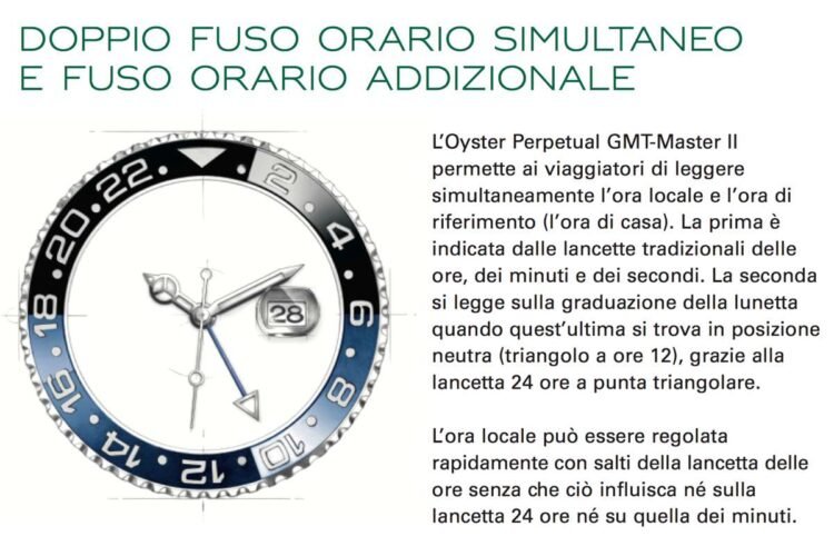 come funziona orologio GMT