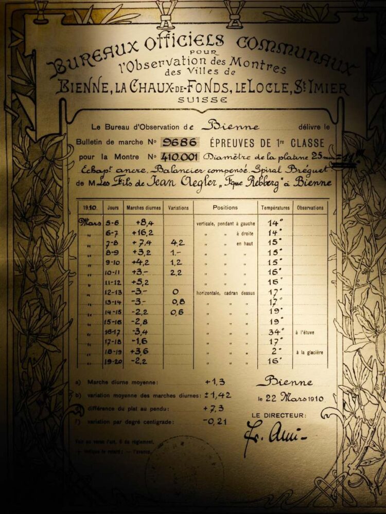 1910 Rolex primo certificato precisione orologio da polso