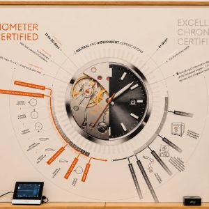 COSC Excellence Chronometer Certified e protocollo di certificazione.